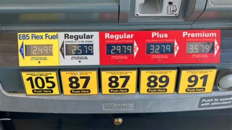 Gas Prices Santa Fe